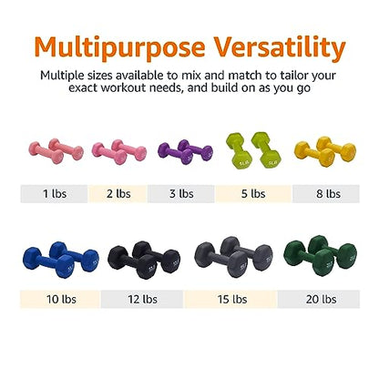 Neoprene Dumbbells for Strength & Toning Workouts