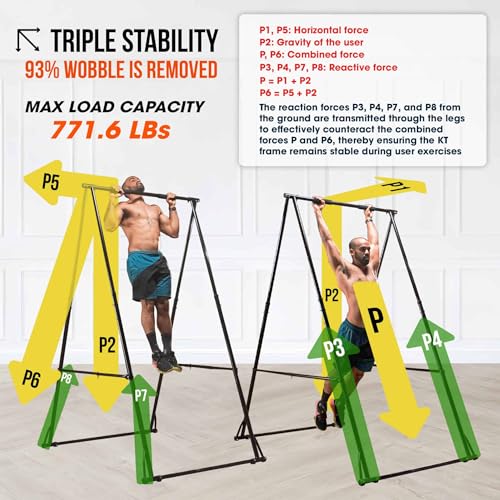 Foldable Pull-Up Tower for Versatile Strength Training