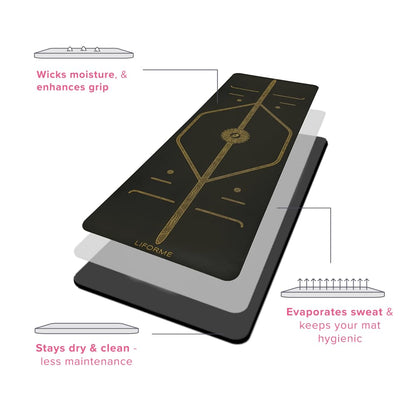 Printed Yoga Mat with Alignment Guide & High-Grip Surface