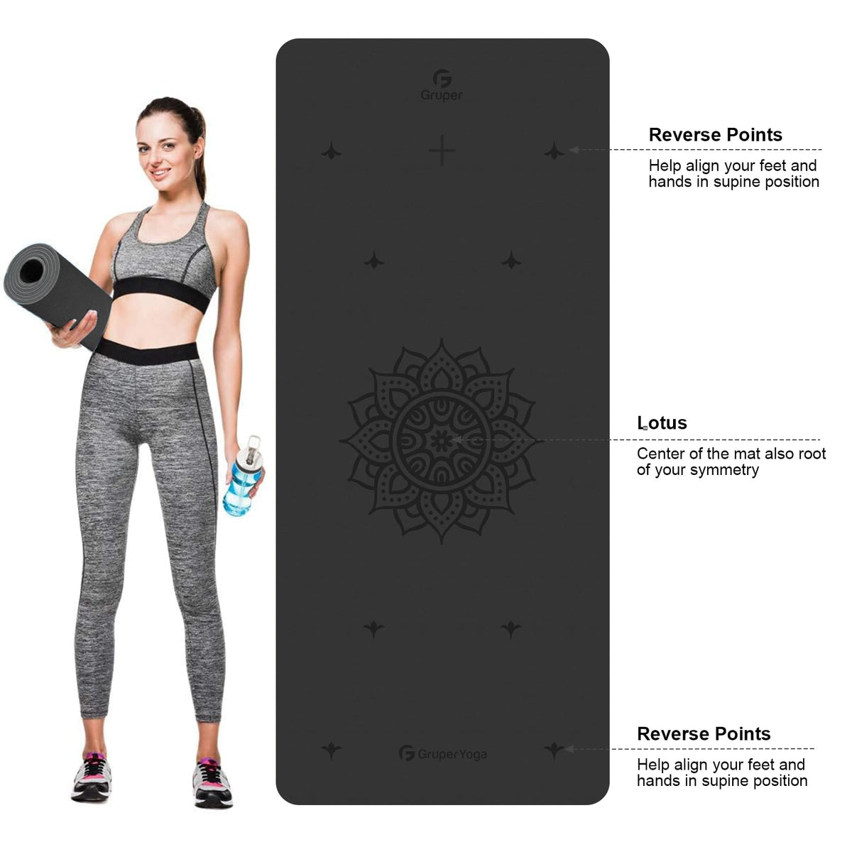 Non-Slip TPE Yoga Mat with Alignment Guide