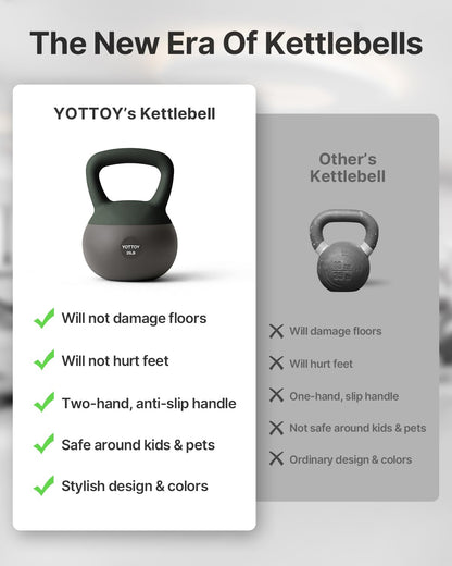 Soft Kettlebell with Cushioned Base & Wide Handle