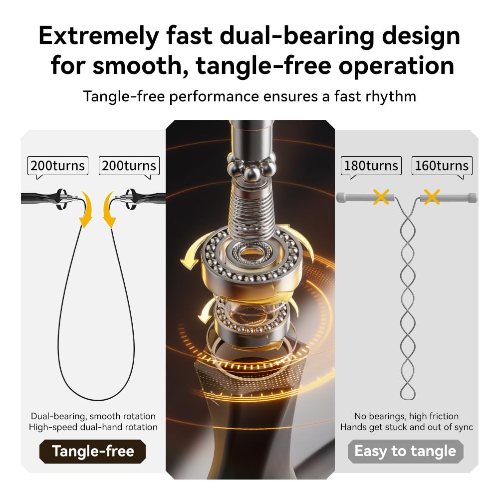 Weighted Jump Rope with Dual-Bearing Speed Rotation