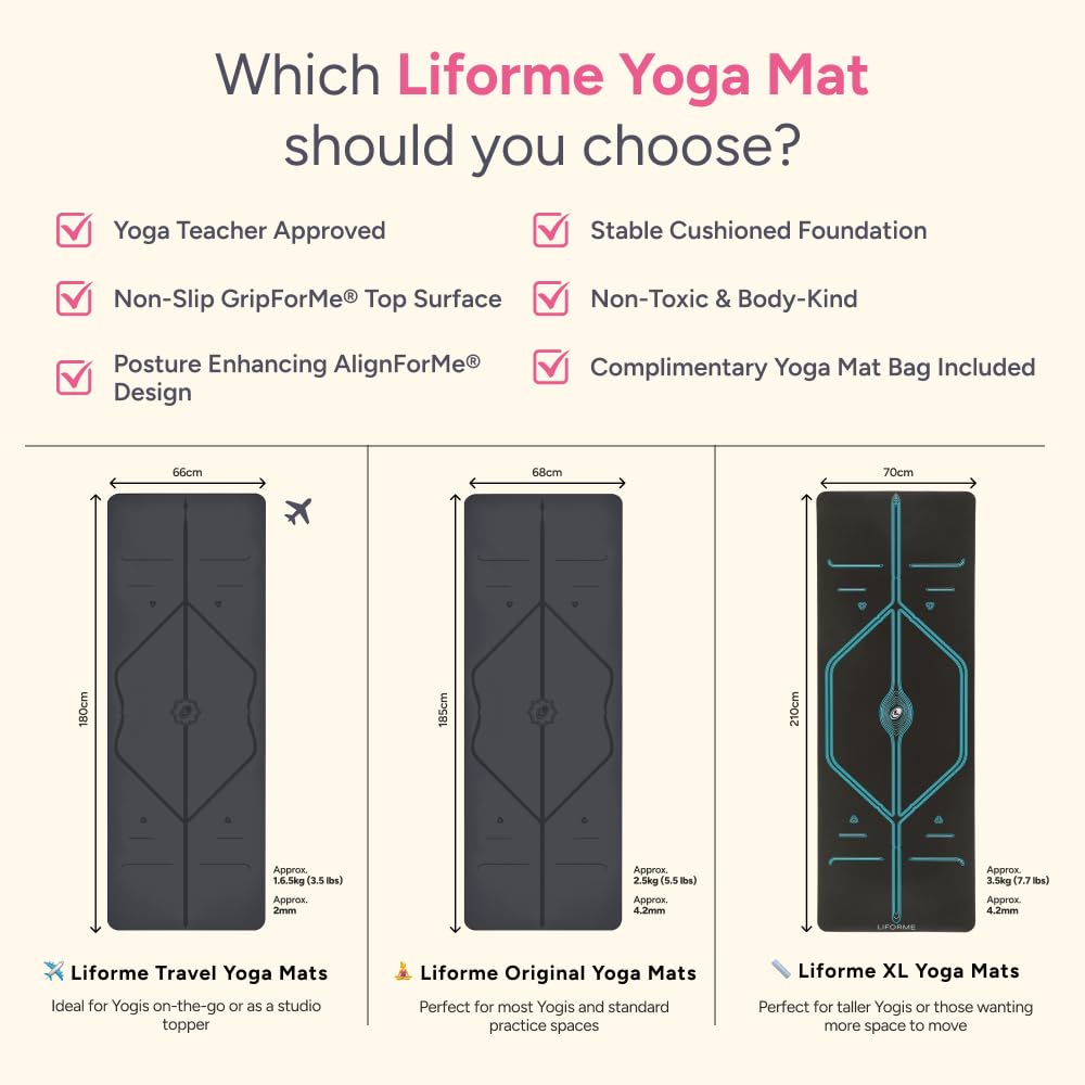 Printed Yoga Mat with Alignment Guide & High-Grip Surface