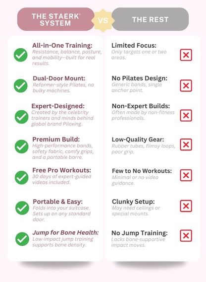 Pilates Suspension Trainer for Strength & Flexibility