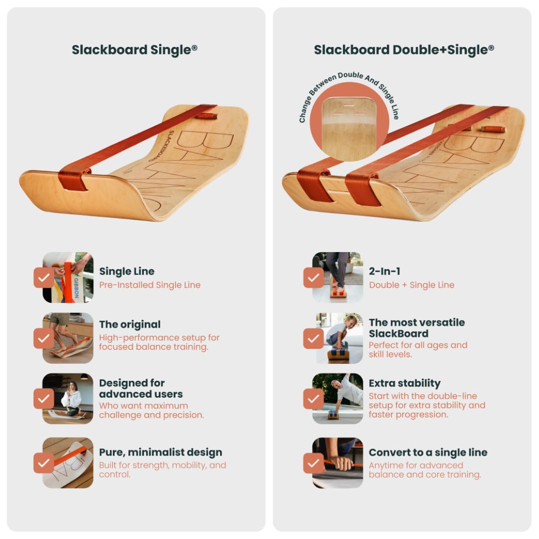 Slackline Balance Board for Core & Coordination Training