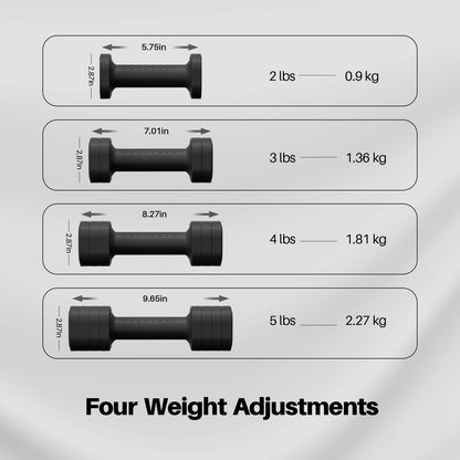 4-in-1 Adjustable Dumbbells with Soft-Grip Handles