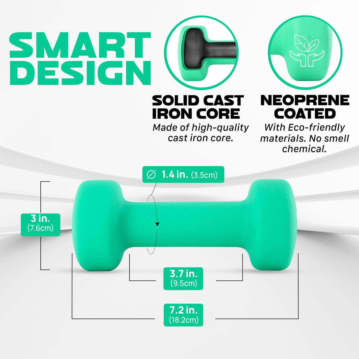 Neoprene Dumbbell Set with Non-Slip Grip, 10 Lbs
