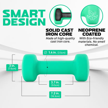 Neoprene Dumbbell Set with Non-Slip Grip, 10 Lbs