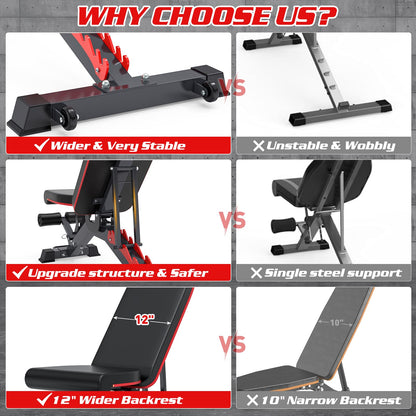 1200LB Adjustable Weight Bench for Full-Body Training
