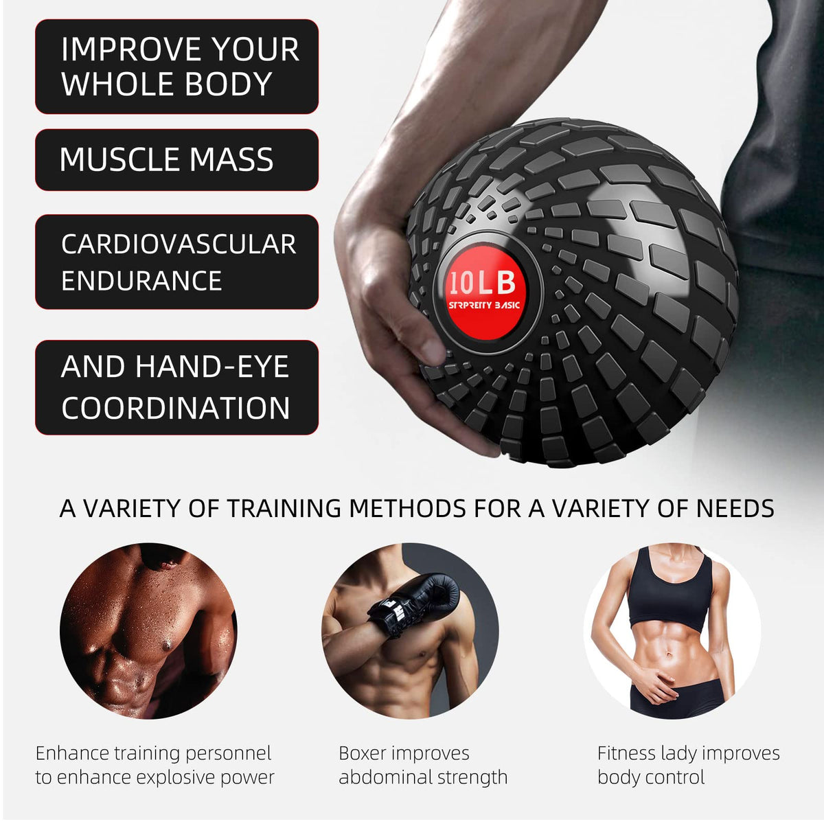 Medicine Ball for Strength & Functional Training