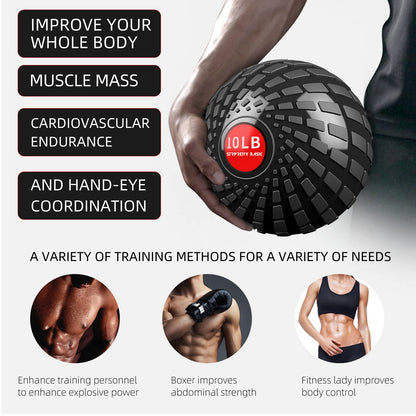 Medicine Ball for Strength & Functional Training