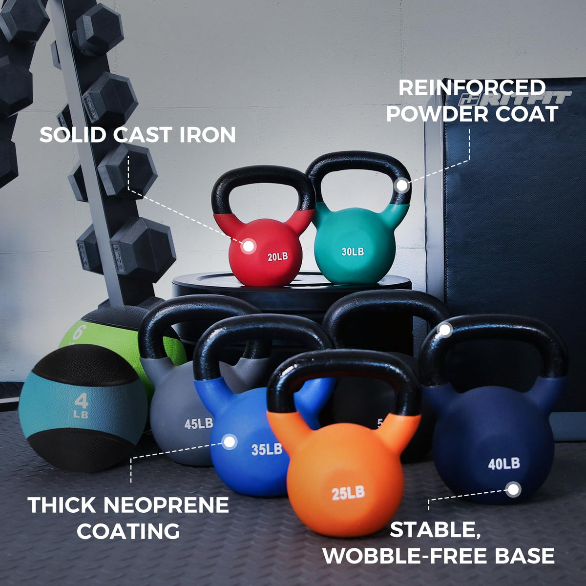 Neoprene Kettlebell Set with Solid Cast Iron Core
