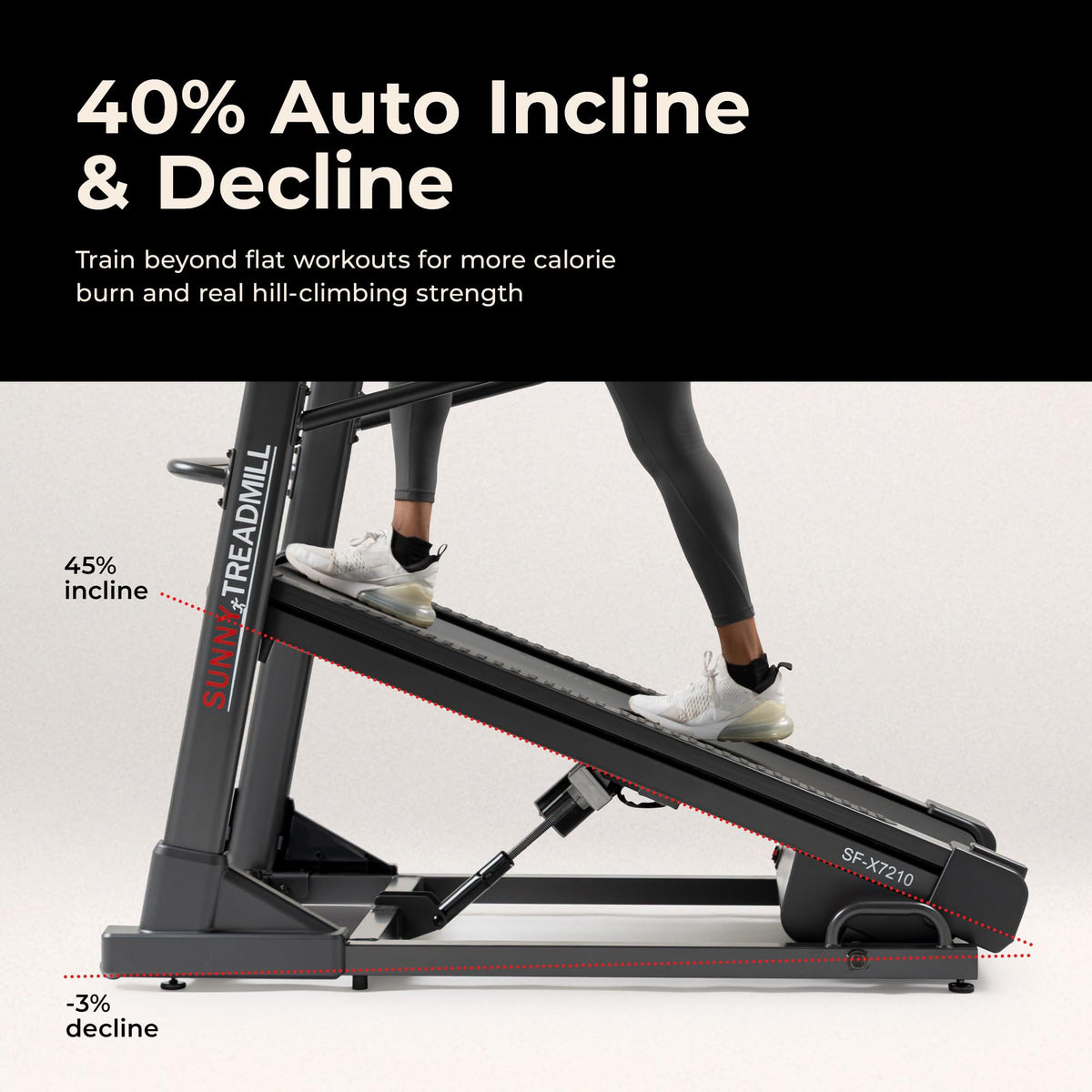 Performance Treadmill with Auto Incline & Decline