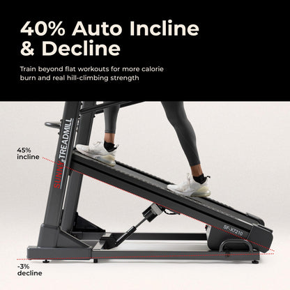 Performance Treadmill with Auto Incline & Decline