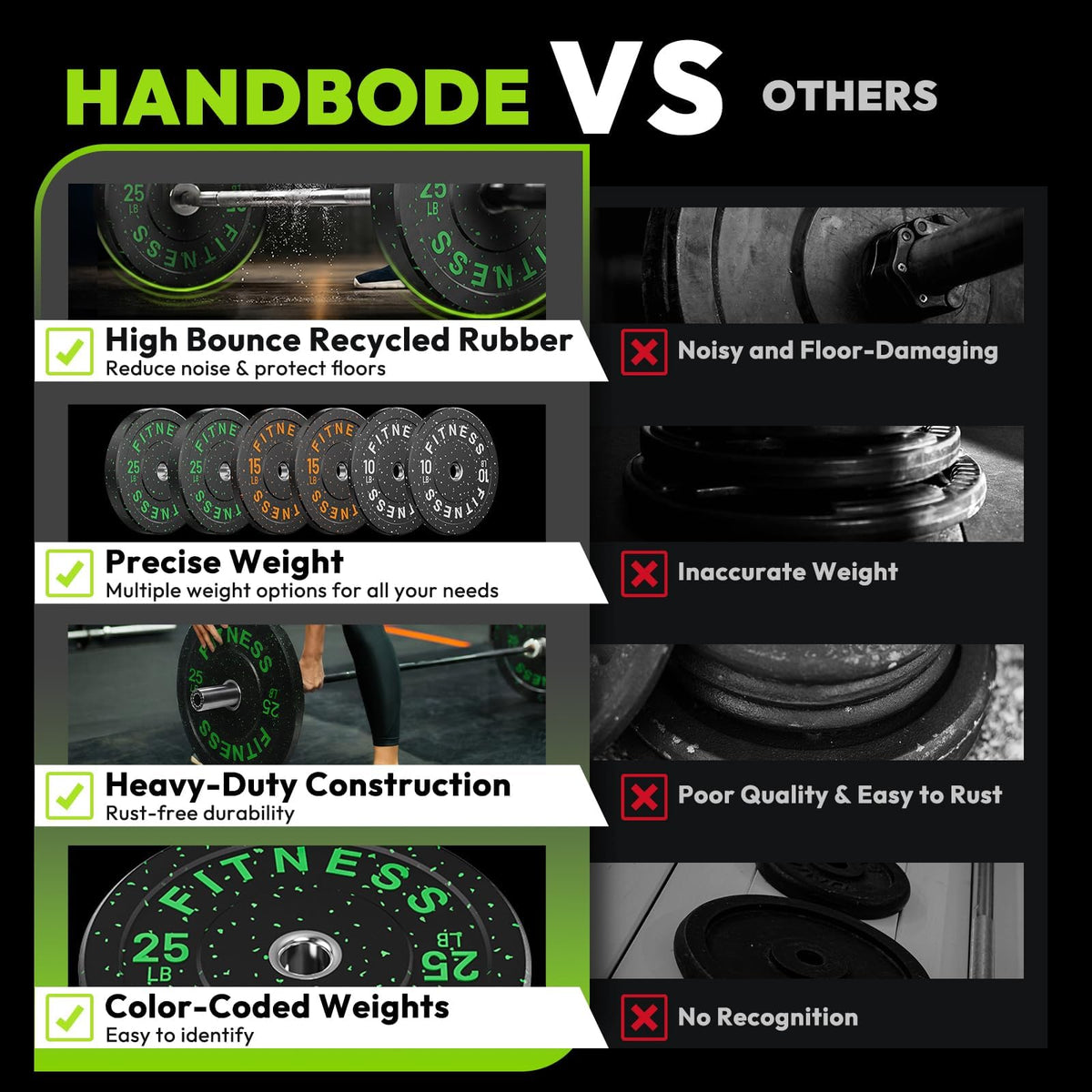 Olympic Barbell Set with Bumper Plates & Rack