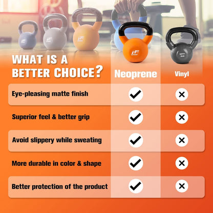 Neoprene Kettlebell Set with Solid Cast Iron Core