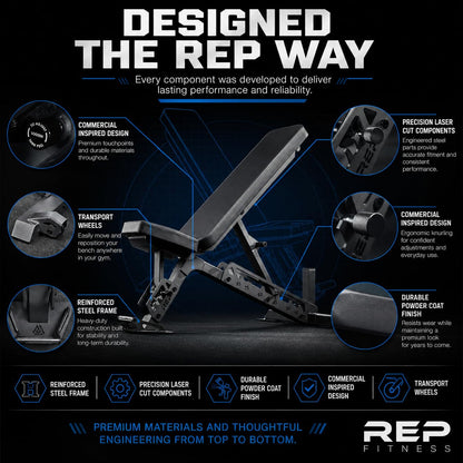 Adjustable Weight Bench with Space-Saving Fold