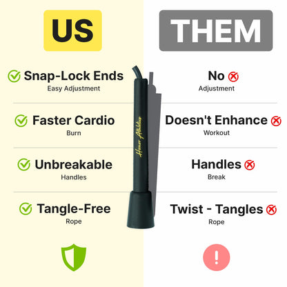 Speed Jump Rope for Double-Unders & Cardio Training