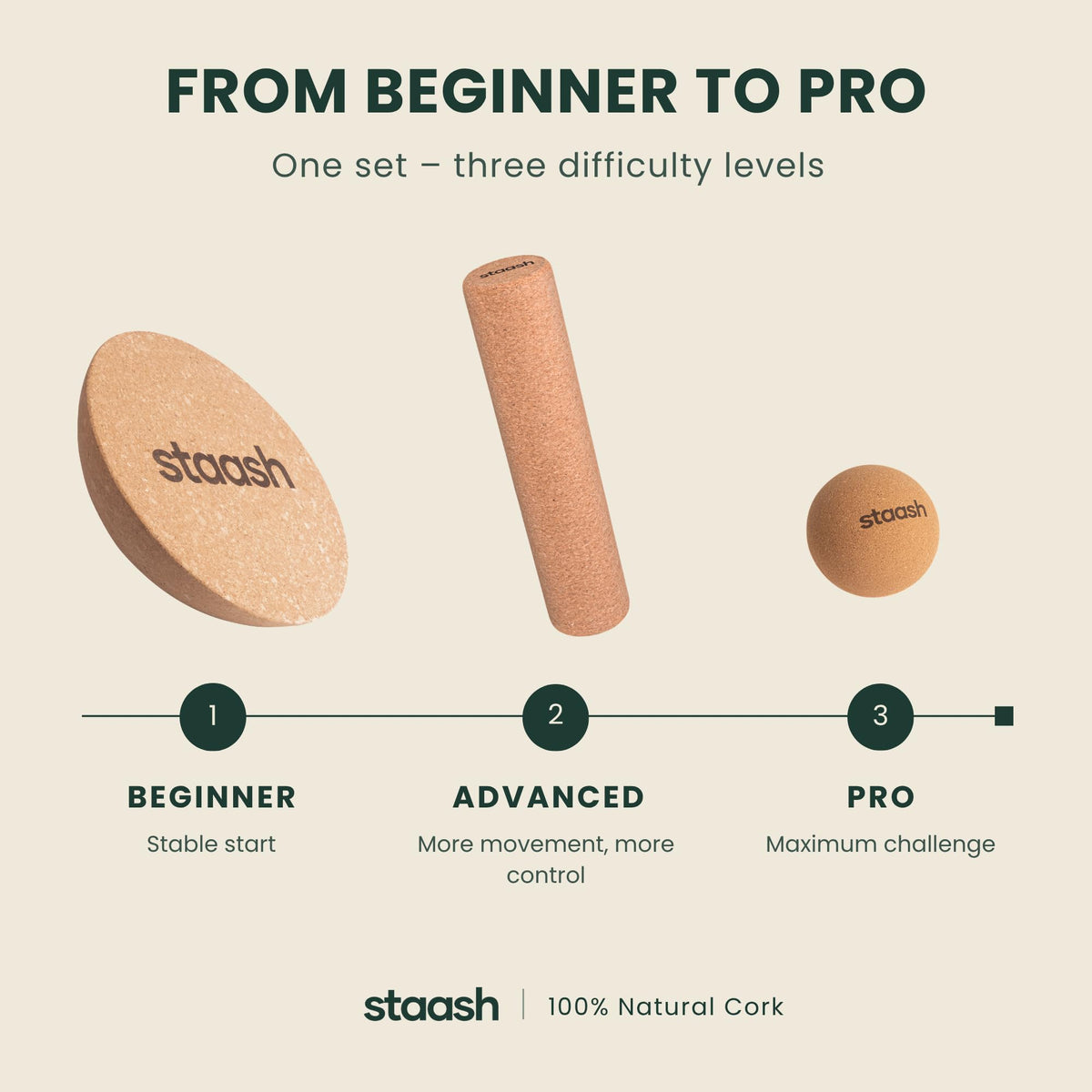 Birch Wood Balance Board Kit with Cork Roller