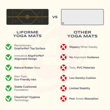 Printed Yoga Mat with Alignment Guide & High-Grip Surface