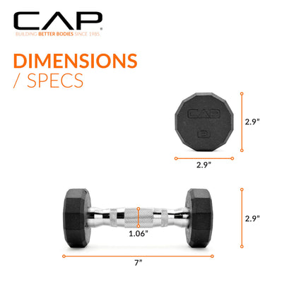 Rubber Hex Dumbbell with Chrome Comfort Grip