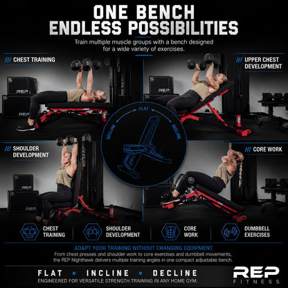 Adjustable Weight Bench with Space-Saving Fold