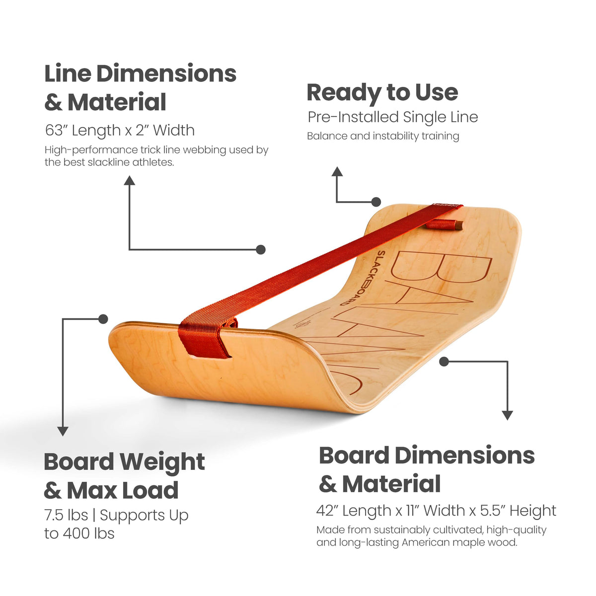 Slackline Balance Board for Core & Coordination Training
