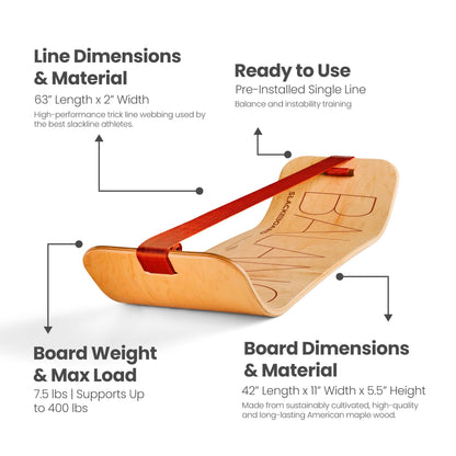 Slackline Balance Board for Core & Coordination Training