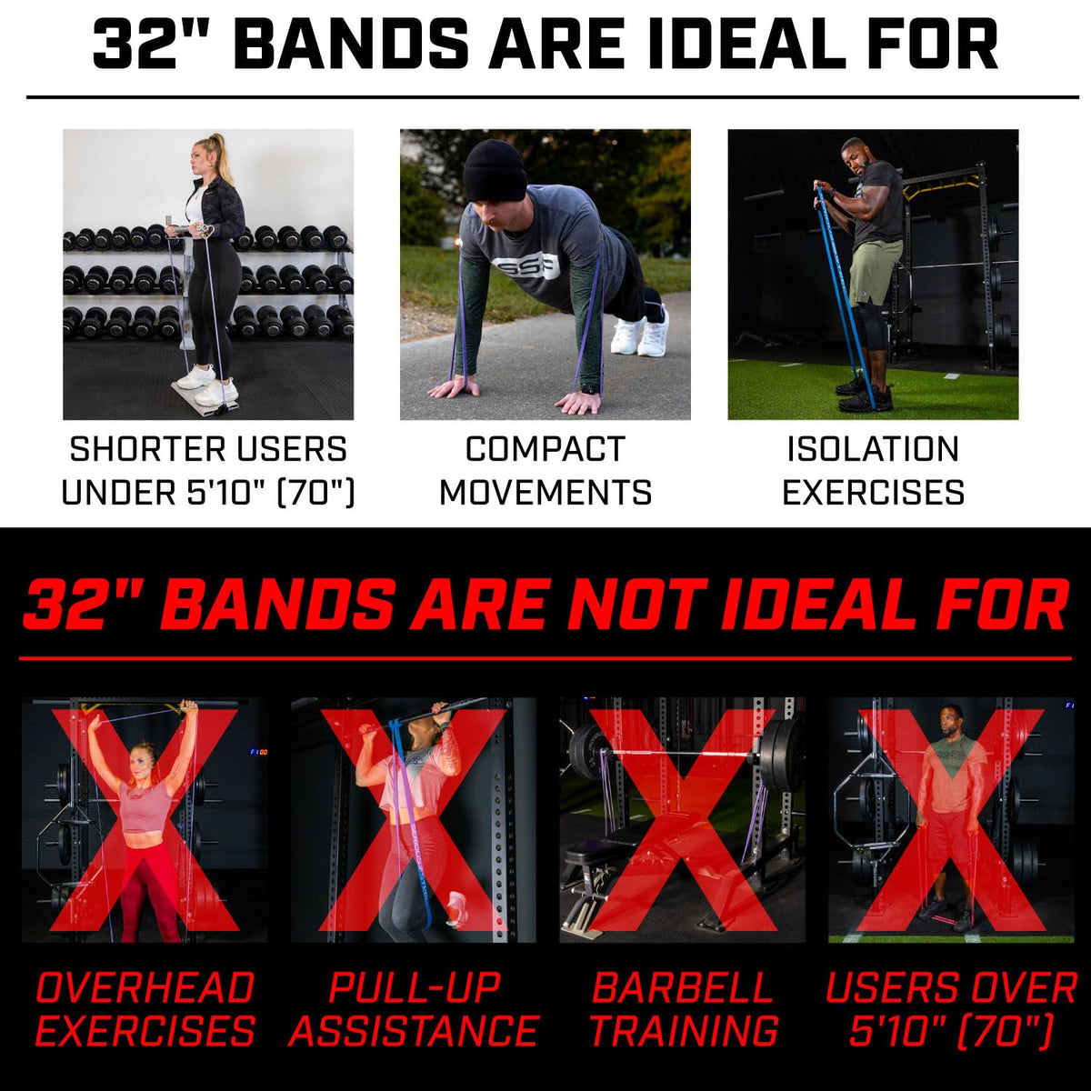 32-Inch Resistance Bands for Compact Strength Training