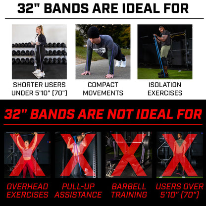 32-Inch Resistance Bands for Compact Strength Training