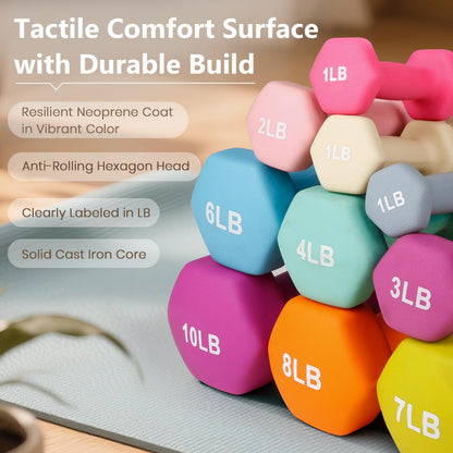 Neoprene Hex Dumbbell Pair with Anti-Slip Grip