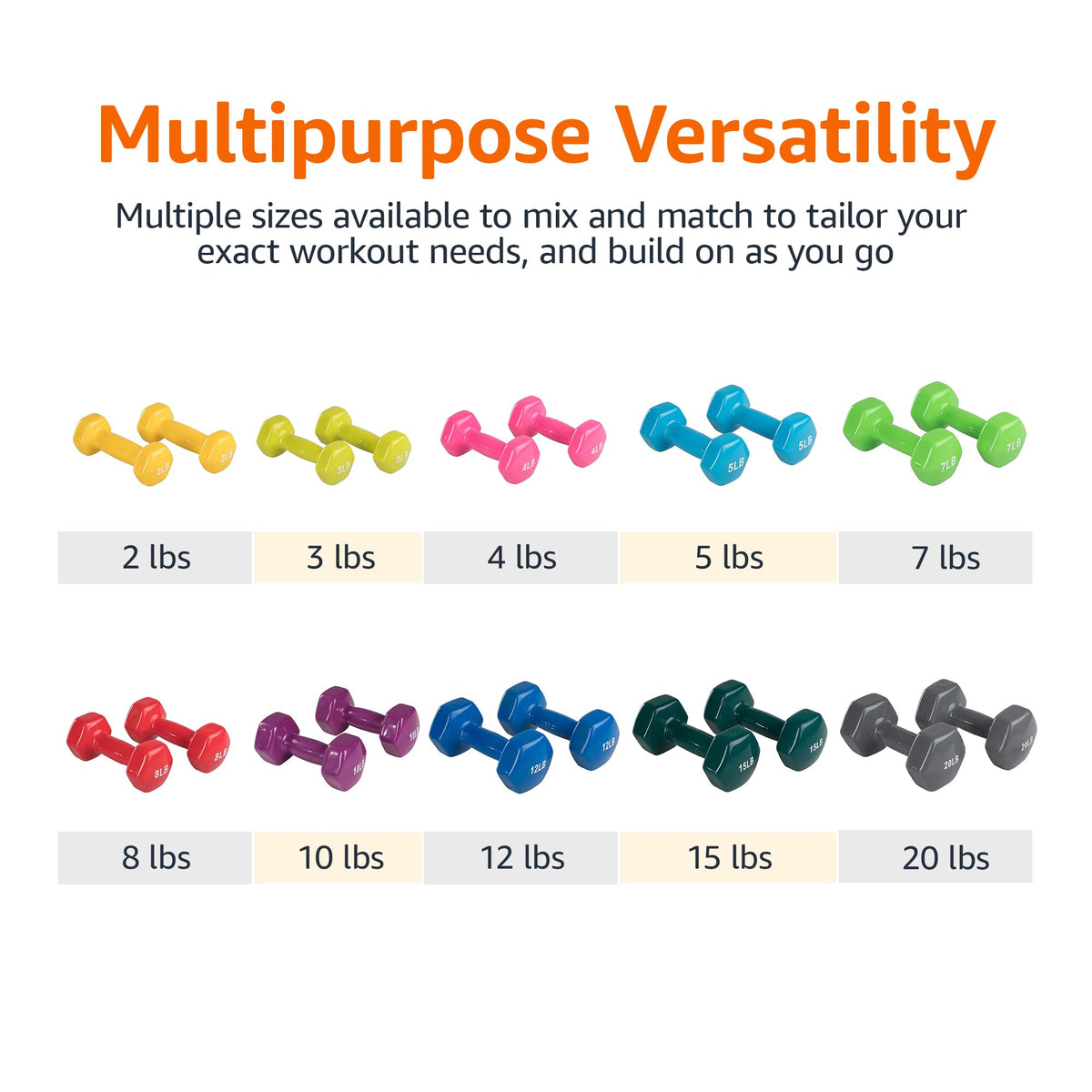 Vinyl Coated Dumbbells for Everyday Strength Training