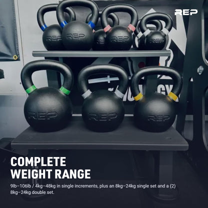 Cast Iron Kettlebell Set for Full-Body Strength