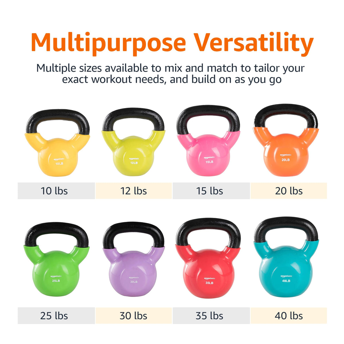 Vinyl Kettlebell with Comfortable Wide-Grip Handle