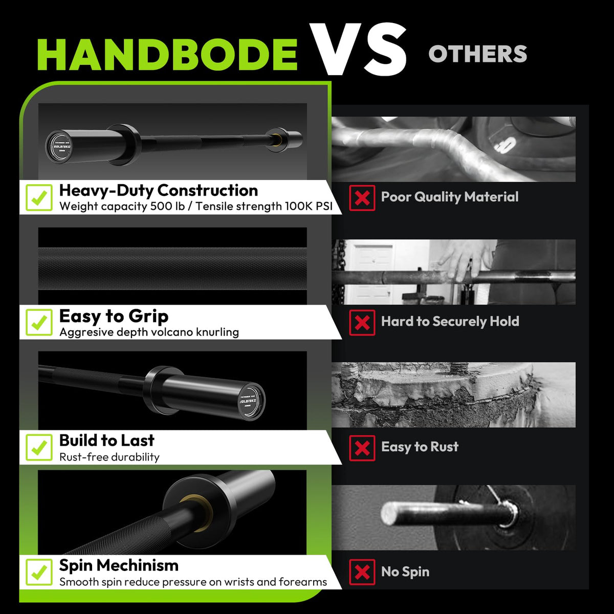 Olympic Barbell for Heavy-Duty Strength Training