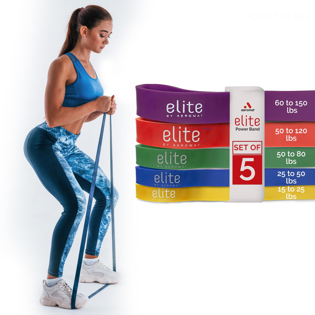 Power Resistance Band Set for Strength & Pull-Ups