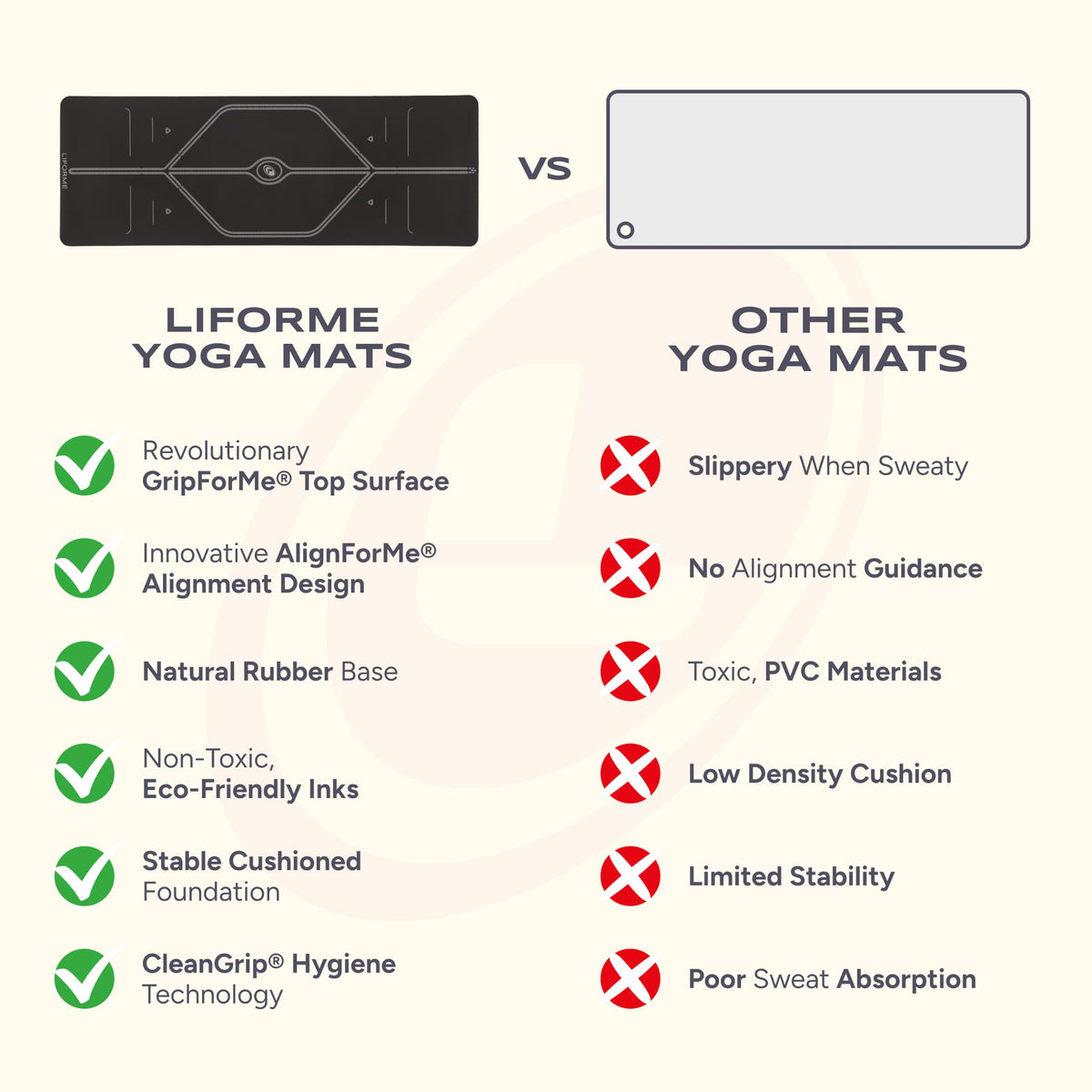 XL Yoga Mat with Alignment Guide & Advanced Grip