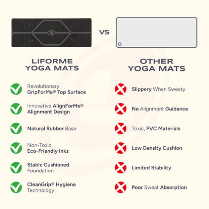 XL Yoga Mat with Alignment Guide & Advanced Grip