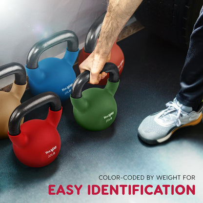 Neoprene Kettlebell with Wide Grip & Flat Base