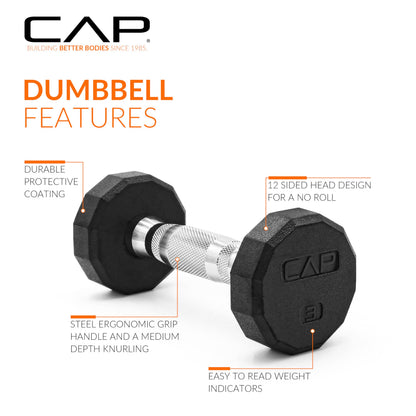 Rubber Hex Dumbbell with Chrome Comfort Grip