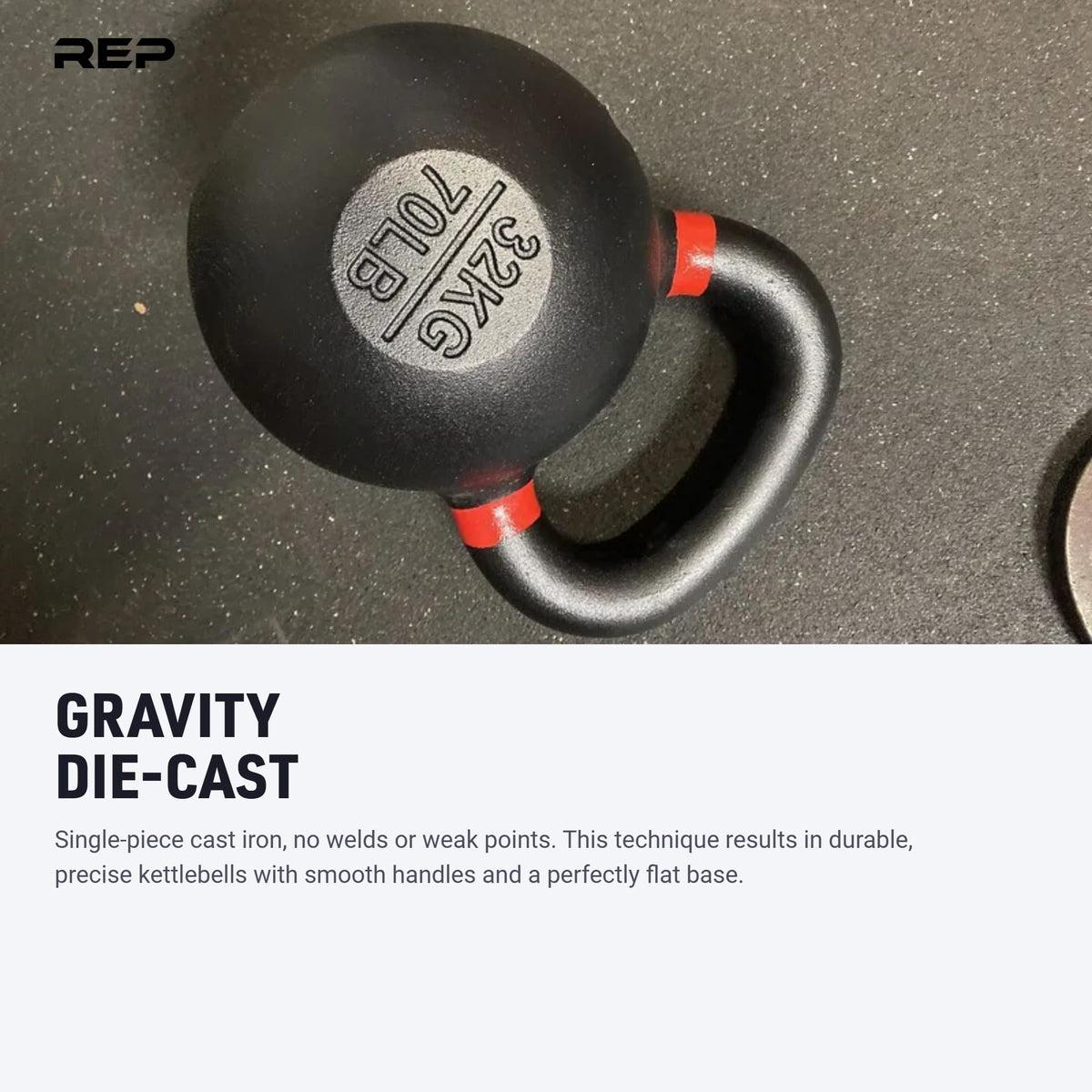 Cast Iron Kettlebell Set for Full-Body Strength