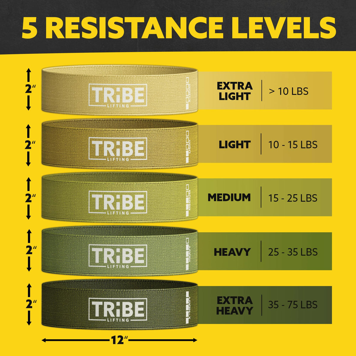 Fabric Resistance Band Set for Legs & Glutes