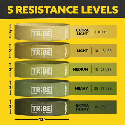 Fabric Resistance Band Set for Legs & Glutes