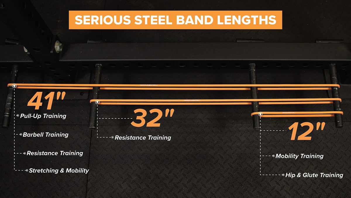 32-Inch Resistance Bands for Compact Strength Training