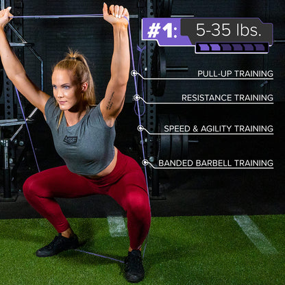 Heavy-Duty Pull-Up Band for Assisted Strength Training